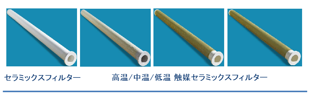 触媒セラミックフィルター．集塵機 | CHOKO CO., LTD.